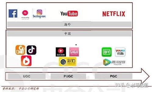 播放吃瓜看戏的软件,一键掌握娱乐圈动态